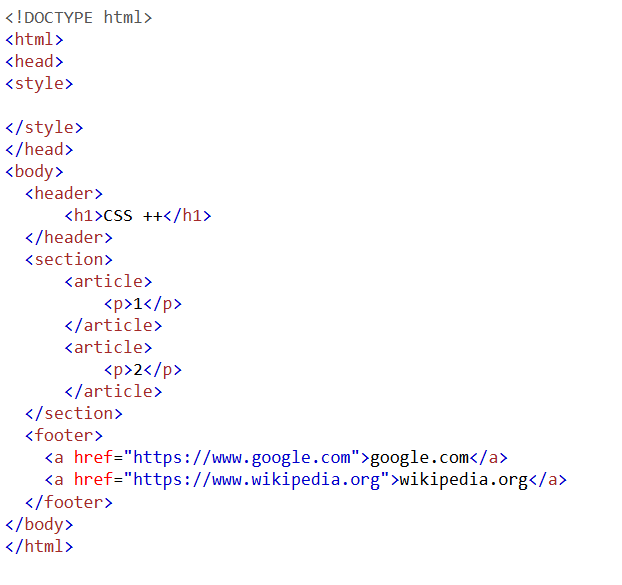 Image d,un code html avec des balise header,section,article,footer et des liens inutiles